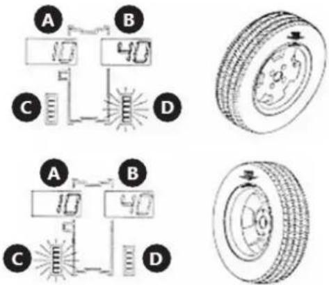MSW WB-270 - Equilibratura delle ruote - 1