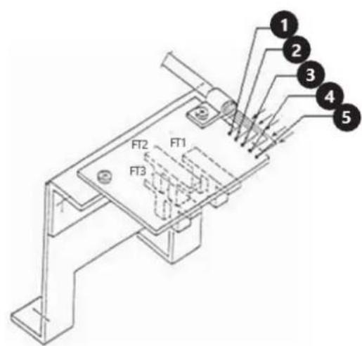 MSW WB-270 - Periodic inspection - 1