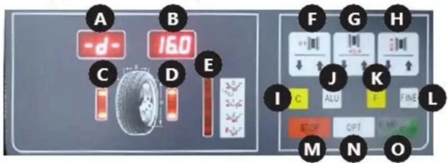 MSW WB-270 - Beskrivning av kontrollpanelen - 1