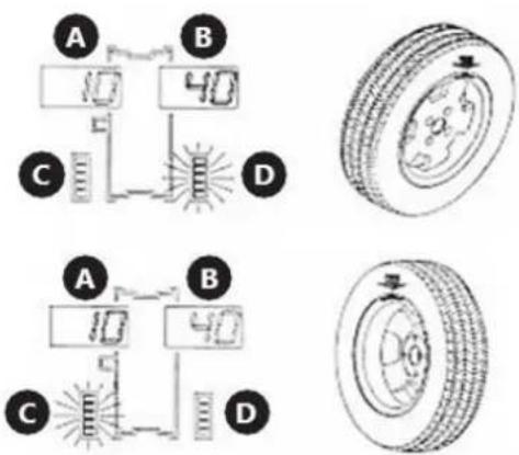 MSW WB-270 - Afbalancering af hjul - 1