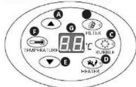 Uniprodo UNI_POOLS_19 - SEGURIDAD PERSONAL - 2