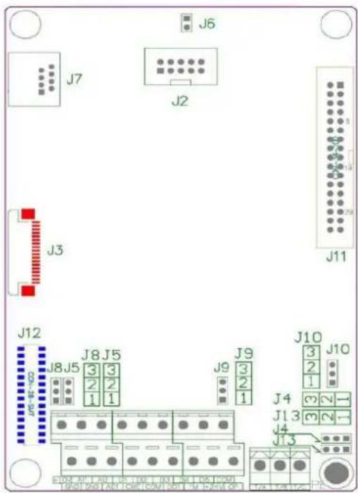 MSW FI-3700 - 3-5. ábra A vezérlőáramkör kivezetéseinek elrendezésének diagramja - 1