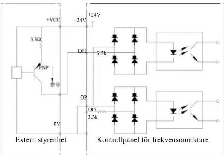 MSW FI-3700 - a) Analog ingångsterminal: - 4