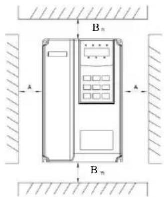 MSW FI-3700 - Installation environment: - 1