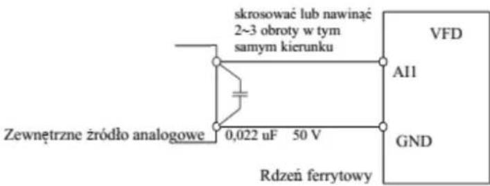 MSW FI-3700 - Zacisk sterujący i okablowanie - 4