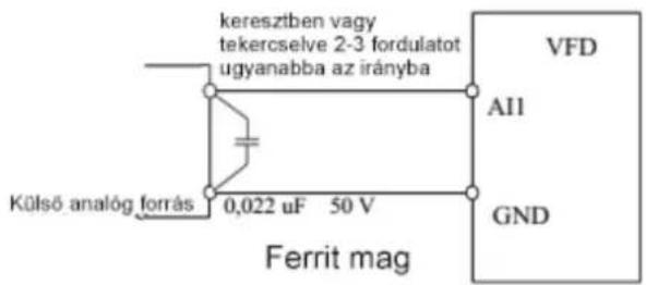 MSW FI-3700 - 3-5. ábra A vezérlőáramkör kivezetéseinek elrendezésének diagramja - 3