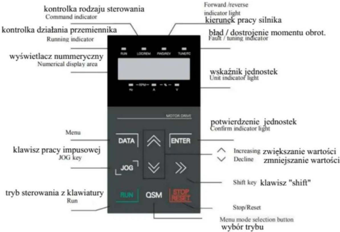MSW FI-3700 - Wprowadzenie do interfejsu obsługowego i wyświetlacza - 1