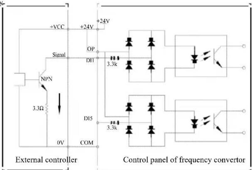 MSW FI-3700 - a) Analog input terminal: - 3