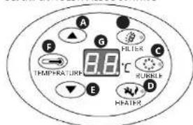 Uniprodo UNI_POOLS_22 - SEGURIDAD PERSONAL - 2