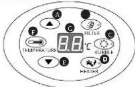 Uniprodo UNI_POOLS_18 - SEGURIDAD PERSONAL - 2