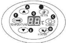 Uniprodo UNI_POOLS_14 - DO NOT USE THE DEVICE UNLESS YOU HAVE THOROUGHLY READ AND UNDERSTOOD THIS USER MANUAL. - 6