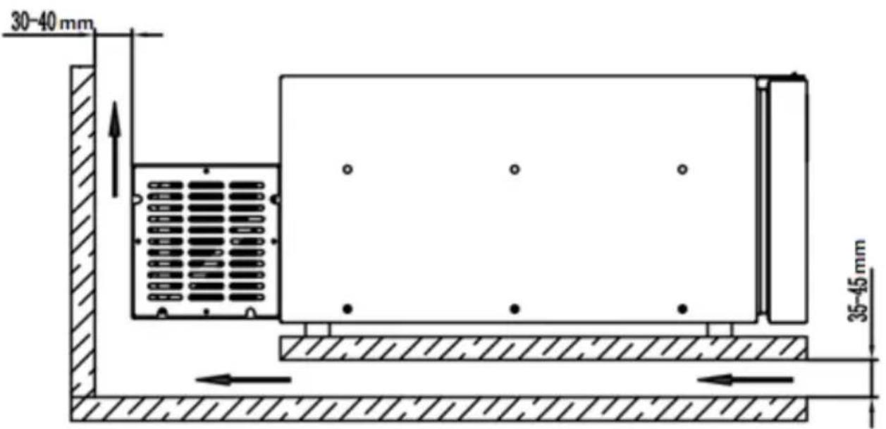 MSW CRF16-35W - INSTALLATION OF THE DEVICE - 2