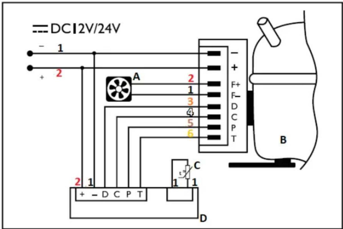 MSW CRF16-35W - SCHEMAS ÉLECTRIQUES - 3