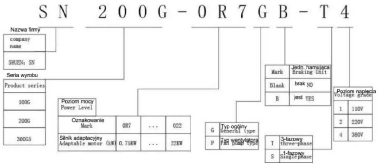 MSW FI-15000 - Marquage - 1