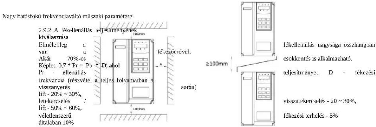 MSW FI-15000 - Ellenállási érték kiválasztása - 1