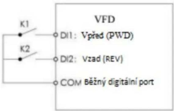 MSW FI-15000 - Skupina P4 – Vstupní svorky - 1