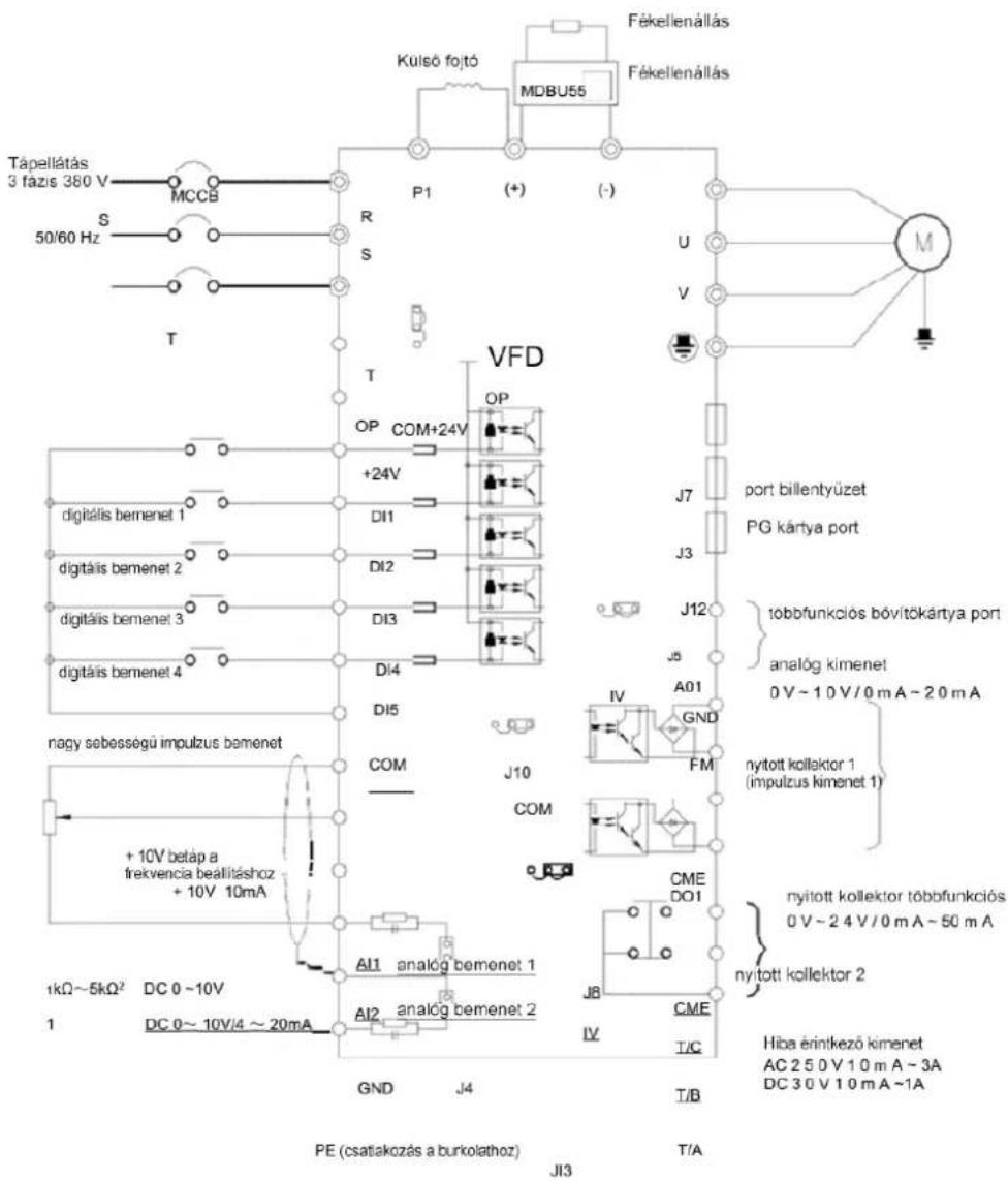 MSW FI-15000 - Kábelezés módja - 1