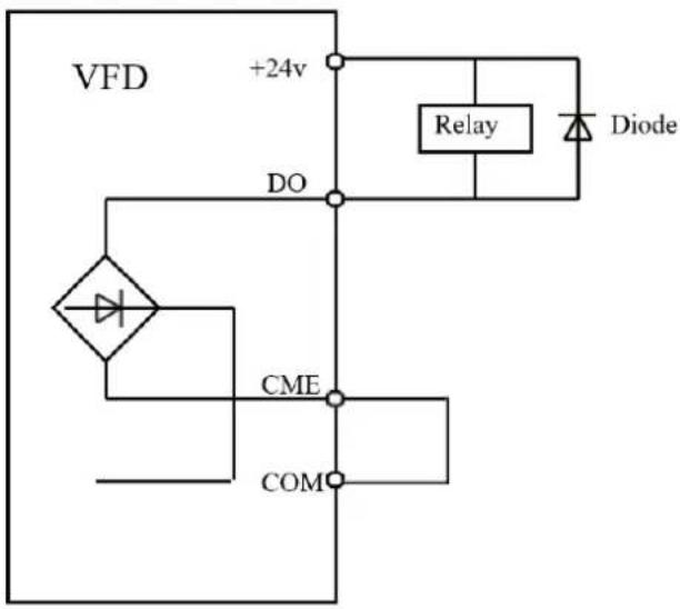 MSW FI-15000 - Steuerklemme und Verkabelung - 6
