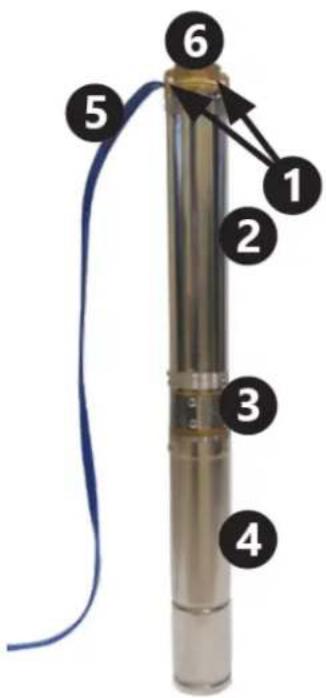 MSW SPP32-025 - Użyj zasad użytkowania - 1
