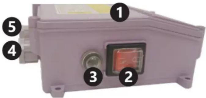 MSW SPP32-025 - Panel de control - 1