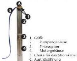MSW SPP44-037 - SICHERIEITSHINWEISE - 1