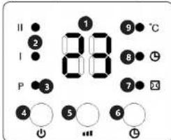 Uniprodo UNI_HEATER_03 - OPIS URZADZENIA - 2