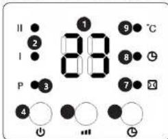 Uniprodo UNI_HEATER_03 - 10