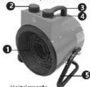 MSW TTEH-2000 - DE - 3