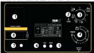 MSW S-CHARGER-20A.2 - Amperemeter - 1