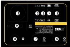 MSW S-CHARGER-20A.2 - UTYLIZACJA OPAKOWANIA - 1