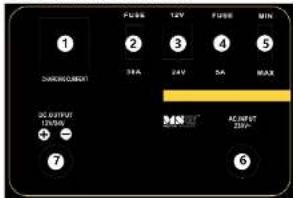 MSW S-CHARGER-20A.2 - Amperemeter - 2