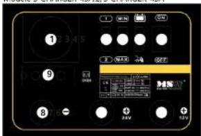MSW S-CHARGER-20A.2 - TRAITEMENT DES DÉCHETS - 1