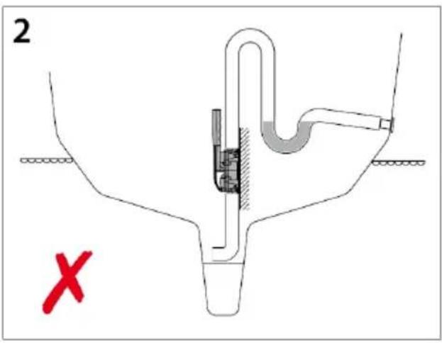 MSW M-MBP-20LPM-2 - CAUTION! If the discharge hose is common to an electric bilge pump 4 item B), install a check valve between the electric bilge pump's large side and its tie-in of the manual bilge pump's discharge hose. - 2