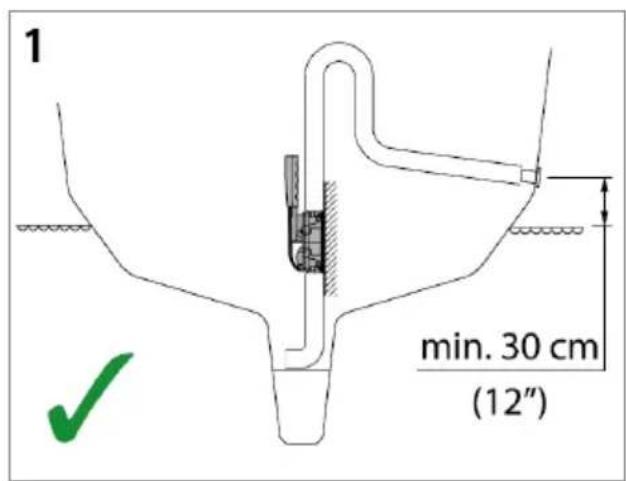 MSW M-MBP-20LPM-2 - ATTENTION ! Installer le clapet antiretour (fig. 4 – A) à la sortie de la pe de cale électrique si cette pompe (fig. 4 – B) est raccordée au même u de sortie. - 1