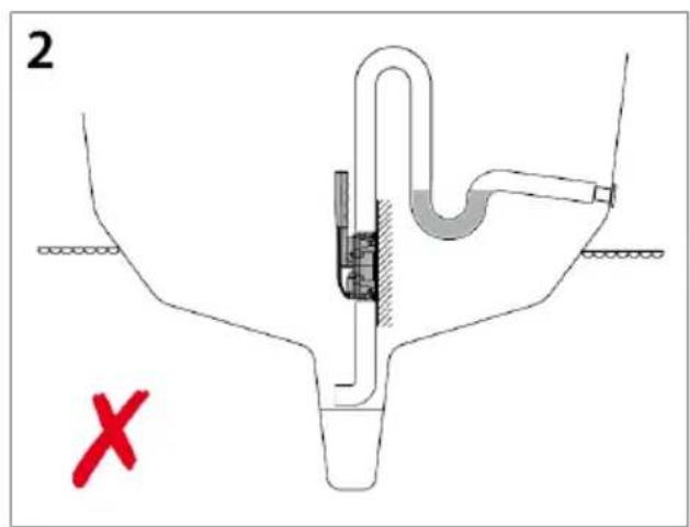 MSW M-MBP-20LPM-2 - ATTENTION ! Installer le clapet antiretour (fig. 4 – A) à la sortie de la pe de cale électrique si cette pompe (fig. 4 – B) est raccordée au même u de sortie. - 2