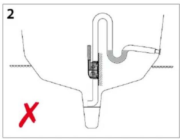 MSW M-MBP-20LPM-2 - ¡ATENCIÓN! La válvula antirretorno (Fig. 4 - A) debe instalarse en la a de la bomba de achique eléctrica si esta bomba (Fig. 4 - B) está ctada a la misma manguera de salida. - 2