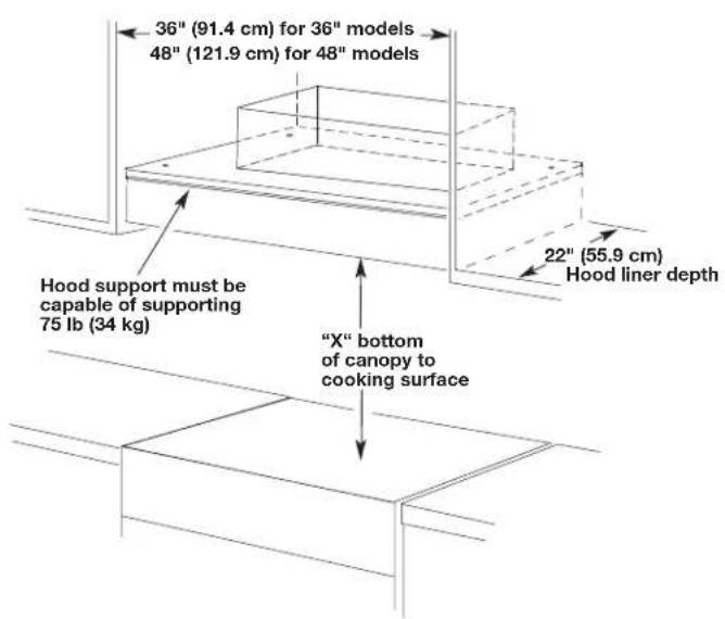 AMANA UVL6048JSS - For Mobile Home Installations - 1