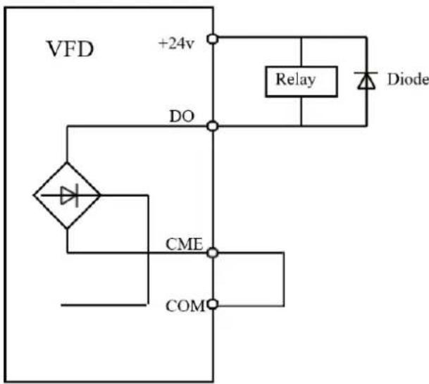MSW FI-5500 - Steuerklemme und Verkabelung - 6