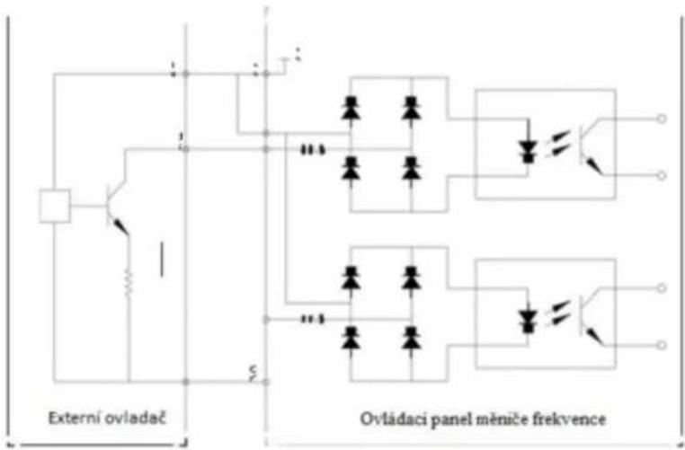 MSW FI-5500 - Obrázek 3-6 Schéma umístění propojek a pomocných svorek - 3