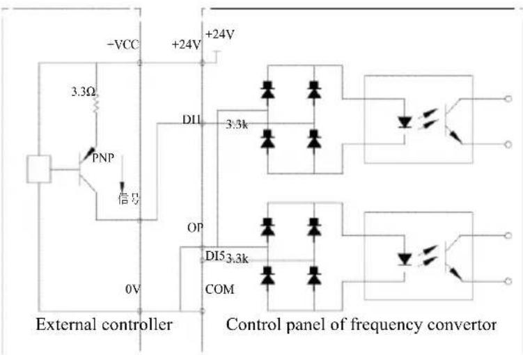 MSW FI-5500 - a) Analog input terminal: - 4