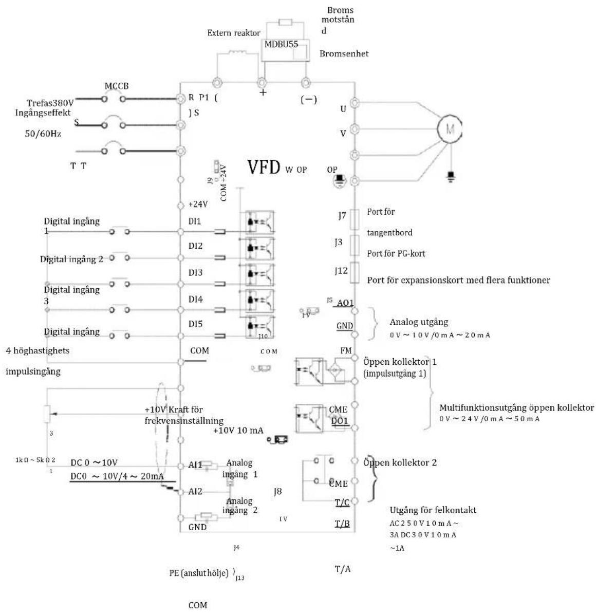 MSW FI-5500 - Kopplingssätt - 1