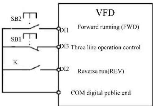 MSW FI-5500 - P4 group: Input termianl - 4