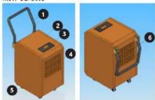MSW DEH1080A - 2.4.SAFE DEVICE USE - 2