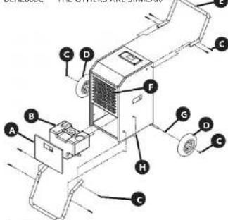 MSW DEH1080A - 2.4.SAFE DEVICE USE - 7