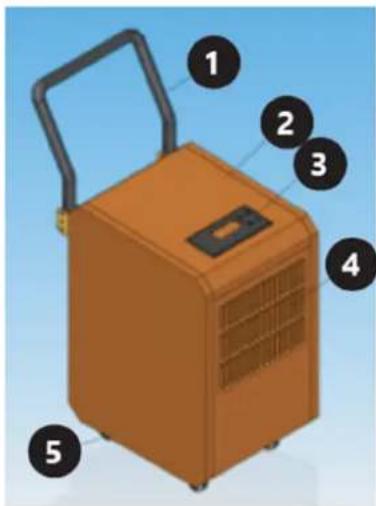 MSW DEH2000C - Device description - 2