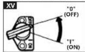 MSW RPLAT25 - ANTES DE LA PUESTA EN FUNCIONAMIENTO, LEA LAS INSTRUCCIONES MINUCIOSAMENTE Y ASEGÚRESE DE COMPRENDERLAS. - 16