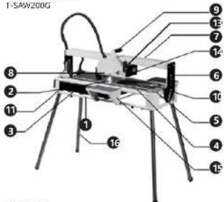 MSW T-SAW300 - 3