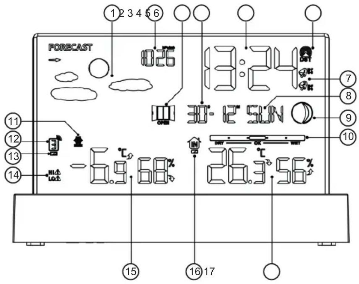 THOMSON CT600 - Especificaciones - 1