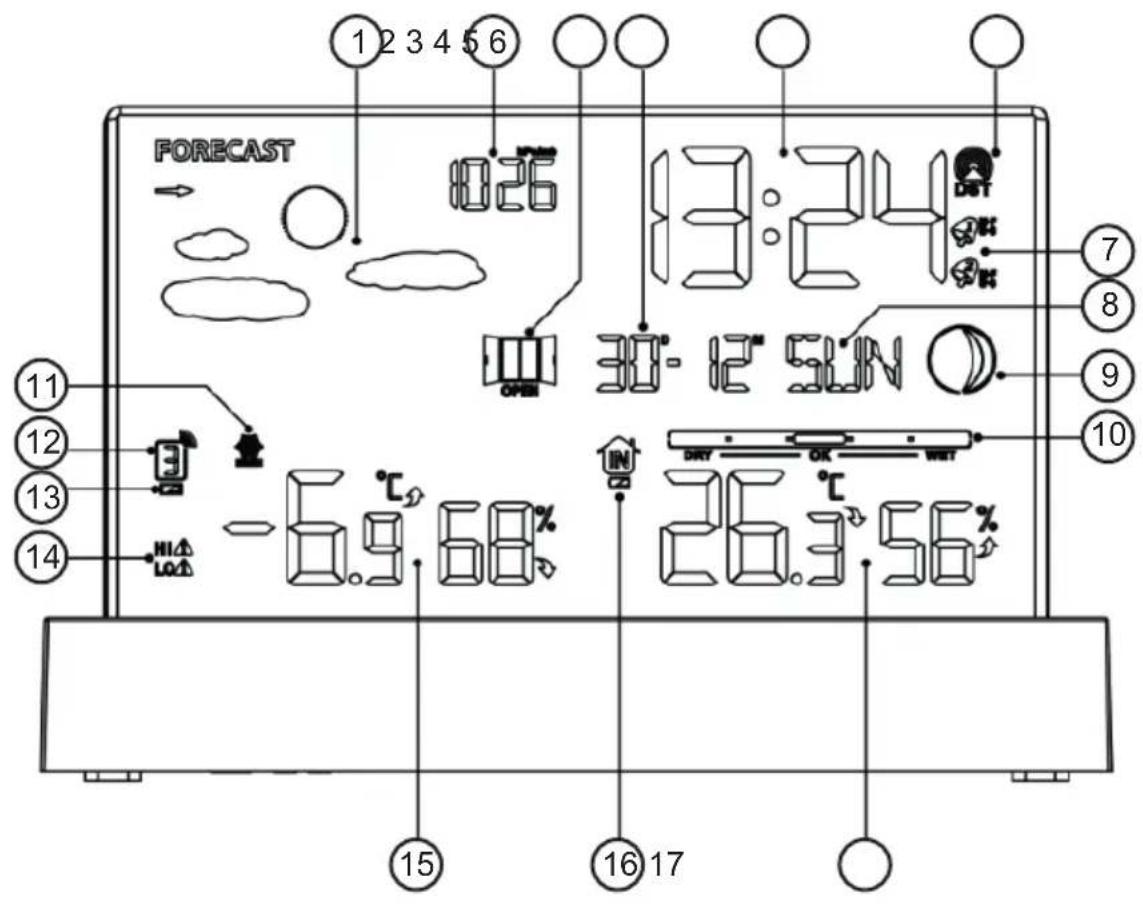THOMSON CT600 - Eigenschaften - 1