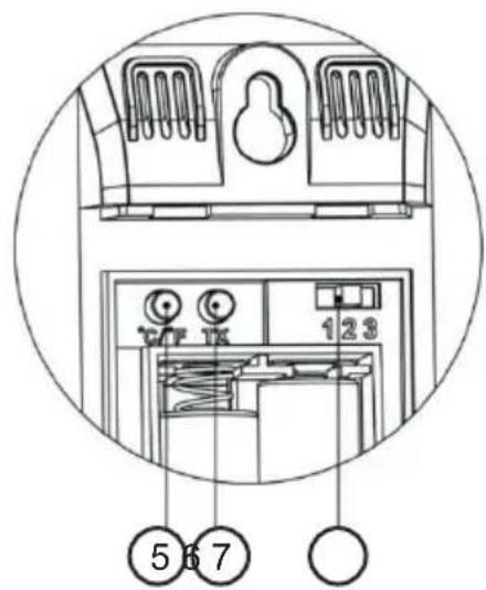 THOMSON CT600 - Bedienelemente - 1